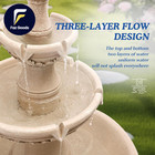 Italian Outdoor Water Fountains Garden Decor 48 4  h Fountains And Waterfalls Ou