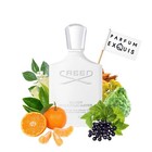 Creed Silver Mountain Water Edp Sample Size Spray 10ml 0 34oz     100  Authentic
