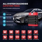 Thinkcar Thinksafe Obd2 Scanner Bluetooth Full System Scan Car Diagnostic Tool