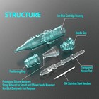 20pcs 50pcs Disposable Tattoo Needles Cartridge Mix Needles Rl  Rs  Rm  M1