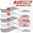 10 Miele Vacuum Bags Style Fjm 3d Advanced Filtration   6 Filters