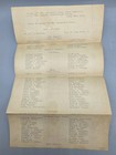 Wwi 1918-1919 Aef 5th Ammunition Train Document Lot - Duty Rosters  Leave Pass