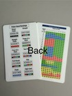 Blackjack Strategy Card And Poker Hand Rankings - Dual Sided - Improve Your Odds