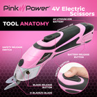 Cordless Electric Fabric Scissors   heavy-duty Cutter Sewing  Craft  Box   Carpet