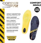 Copper Fit Men s Work Gear Heavy Duty Insoles For Standing All Day  Men   s 8   13  
