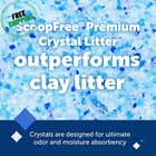 Petsafe Scoopfree Premium Crystal Cat Litter - 2 4 3 Lb Bags  8 6 Lb Total 