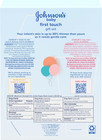 First Touch Baby Gift Set  Baby Bath  Skin   Hair Essential Products  Kit For Ne