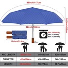 46in Windproof Golf Umbrella  Automatic Open close 10 Ribs Double Canopy Port   