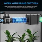 Filter Box 10 Inches With Efficient Box Fan Filter  Duct Filter Box For Freshair