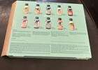Kneipp Bath Sampler