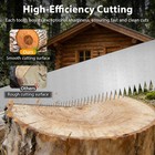 4  Two Man Crosscut Saw  High-efficiency Cutting  Fit For Felling Wet Logs