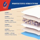 Dog And Puppy Training Pads  Pee Potty Pads With Leak-proof And Super Absorbent