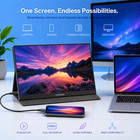 Lifelong 15 6  1080p Portable Monitor G70-t - Ips  Built-in Speakers  60hz  Hdmi