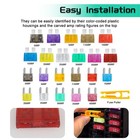 420pc Fuse Assortment Kit Professional Fuse For Automotive Motorcycle Boat