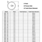 08b Chain Drive Flat Sprocket 10-30 Tooth Roller Chain Chain Links Pitch 12 7mm