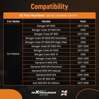 Intake Manifold For Polaris General 1000  Ace 900 2016 2017-2018 Ranger Xp Rzr