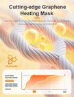 Cordless Heated Eye Mask For Dry Eyes  Graphene Material  3 Levels
