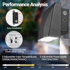Led Wall Pack Light Dusk To Dawn Waterproof 3875lm 3000k 4000k 5000k 15w 20w 30w