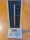 Vintage John Deere Energy Management Department Advertising Desk Thermometer