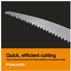 Fiskars 15 92  Pole Pruning Blade New In Package  