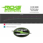 Rick s Motorsport Electric 2112-1698 14-99-200h Lithium-ion Charging Kit