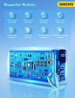 Ohoviv Portable Charger 50000mah Power Bank 22 5w Fast Charging External Battery