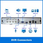 1pv Dvr Nvr 8ch H 265 5in1 Hd Tvi ahd cvi analog ip Remote Monitoring No Hdd