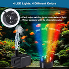 70gph Mini Submersible Fountain Pump With Led Lights  Ultra Quiet Aquarium