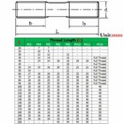 M10 30-250mm Metric 304 Stainless Steel Double End Threaded Stud Bolts Screw Rod
