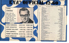 Kya Northern California Folk Festival Doors Big Brother 1968 Concert Handbill