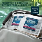 Ice Pack For Cooler - Reusable Lunch Box Ice Pack
