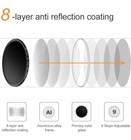 K f Concept 58mm Variable Fader Adjustable Neutral Density Nd Filter Nd2 Nd400