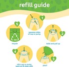 Johnson s Baby Head-to-toe 33 8oz Hypoallergenic Body Wash   Shampoo - Tear-free