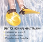 Finis Positive Drive Swim Training Fins - Size Xl