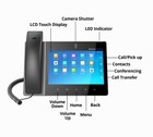 Grandstream Gxv3380 Voip Video Phone For Android