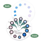 Cannadew 9-spot Humidity Indicator Cards - 20pcs