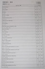 Tcm Fd30c3z Fd30t3z Diesel Powered Forklift Parts Manual Book Catalog