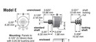 Ohmite  Model E Rheostat  100 Ohms  0 3a Free Shipping
