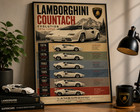 Lamborghini Countach Evolution Poster 1974-1990   13x19 Matte Wall Art Print