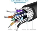 Rankie Vga To Vga Monitor Cable 6 Feet
