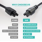 Lot Of 1-100 Ac Laptop Power Cord Cable 3 Prong Mickey Mouse 5ft Laptop Printer