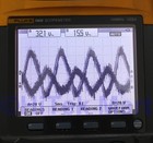 Fluke 196b Scopemeter 2 Ch  Oscilloscope 100mhz 1gs
