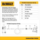 New Dewalt 6 Gallon 165 Psi Pancake Air Compressor  dwfp55126  Portable Oil-free