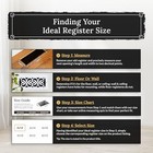 Decor Grates Pl410-blk 4-inch By 10-inch Plastic Floor Register  Black