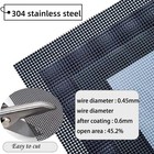 Pvc Coated 304 Stainless Steel Mesh 2 Pack Woven Wire 8 2 x11 8  2pack  Black