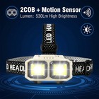 9900000lm Rechargeable Super Bright Led Headlamp Headlight Flashlight Head Torch