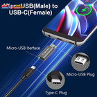 2-pack Usb C Female To Micro Usb Male Adapter Type C To Micro Connector Charg   