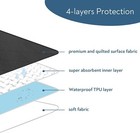 2 Pack Washable Incontinence Bed Pads 24 x36  Waterproof Reusable Underpad Black