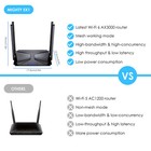 3000mbps Wireless Router Wi-fi 6 Gigabit Mesh Router Gaming Router Vpn Routers