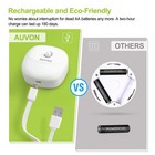 Auvon Rechargeable Battery Night Light  Mini With Motion Sensor  Warm White Led